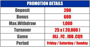 Ubet95 - Promotion - Banner 12 (Promotion Details)