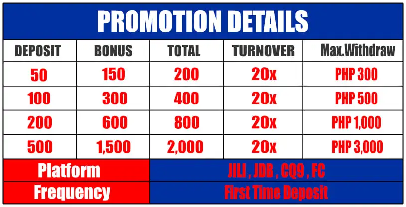 Ubet95 - Promotion - Banner 2 (Promotion Details)
