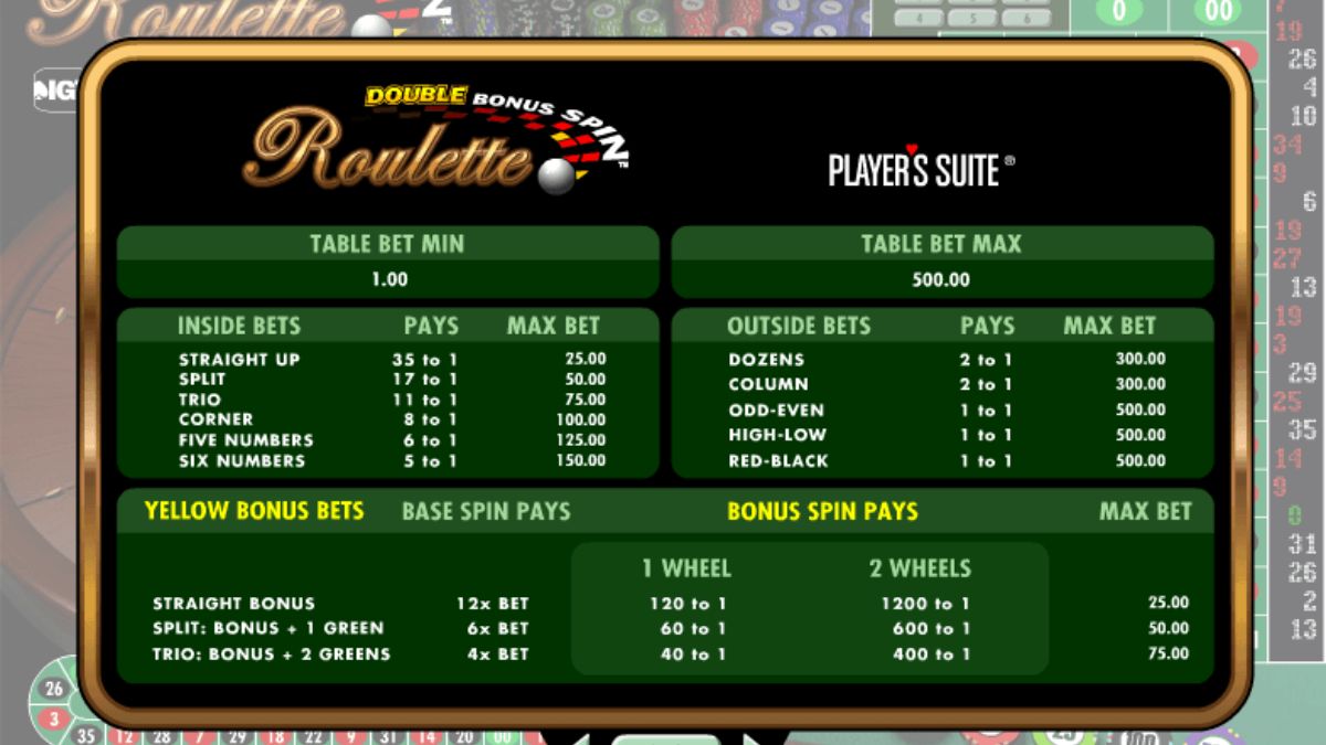 ubet95-double-bonus-spin-roulette-feature2-ubet95a