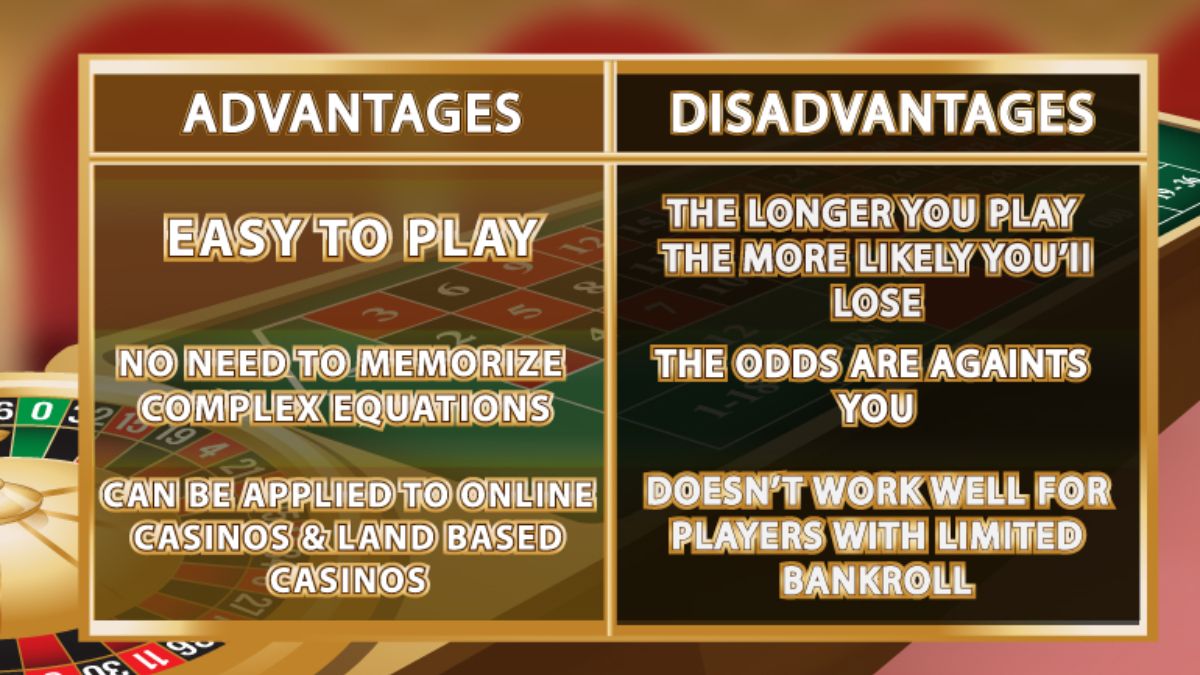 ubet95-mastering-ang-martingale-system-feature2-ubet95a